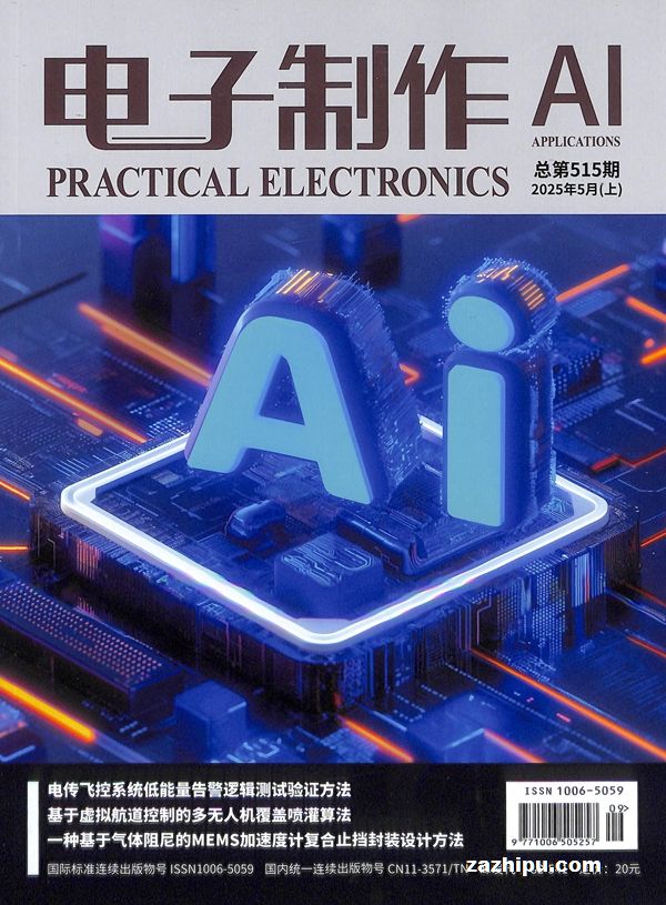 20255