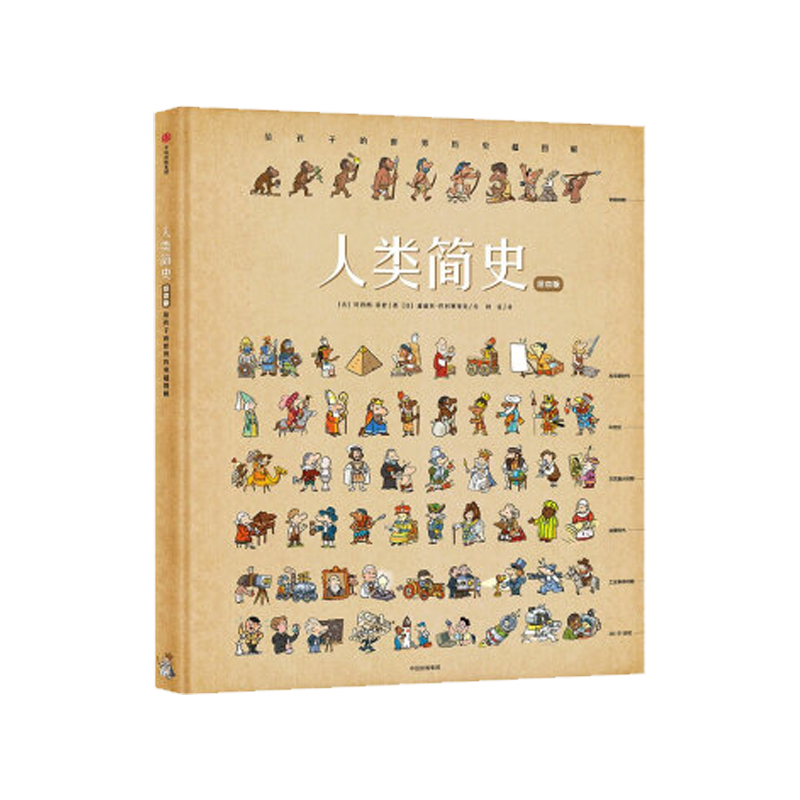 ʷ汾棩ӵʷͼ