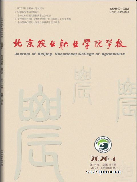 ũҵְҵѧԺѧ1깲6ڣ