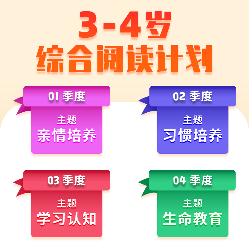 3-4Ķƻ