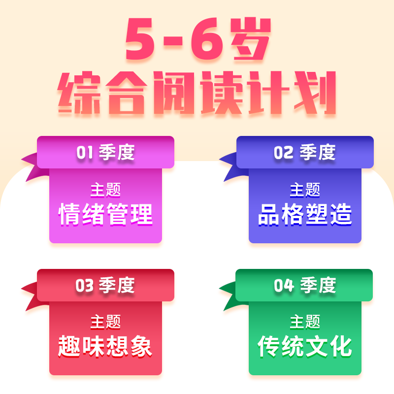 5-6Ķƻ