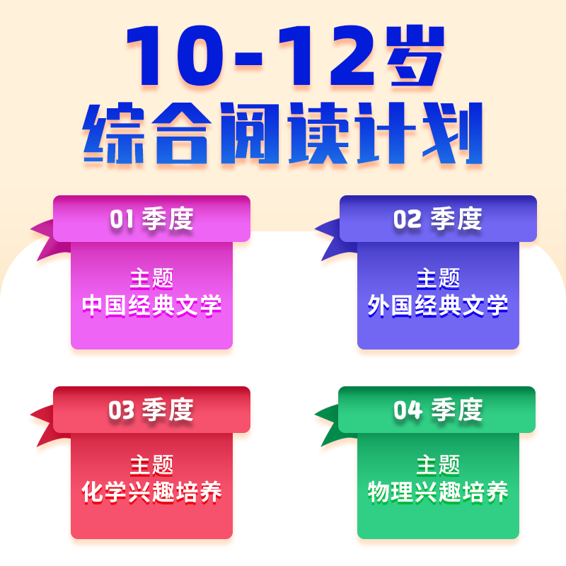 10-12Ķƻ