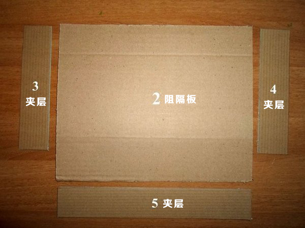 5相框包边三夹板的硬纸板做完之后,剪出同等厚度的纸板,包住相框外围.