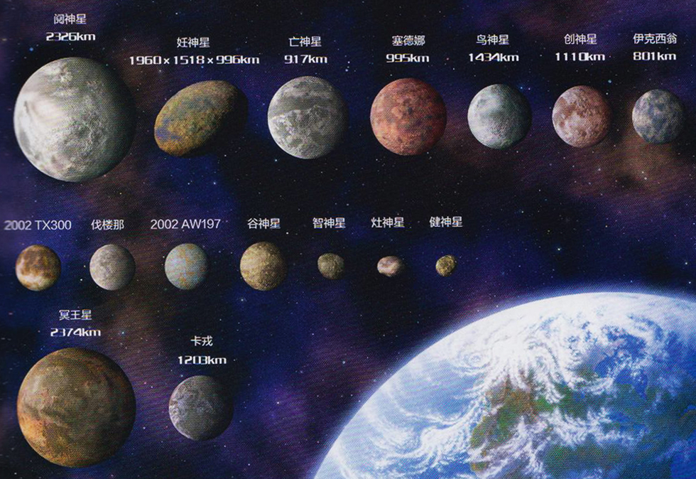 八大行星名称图片